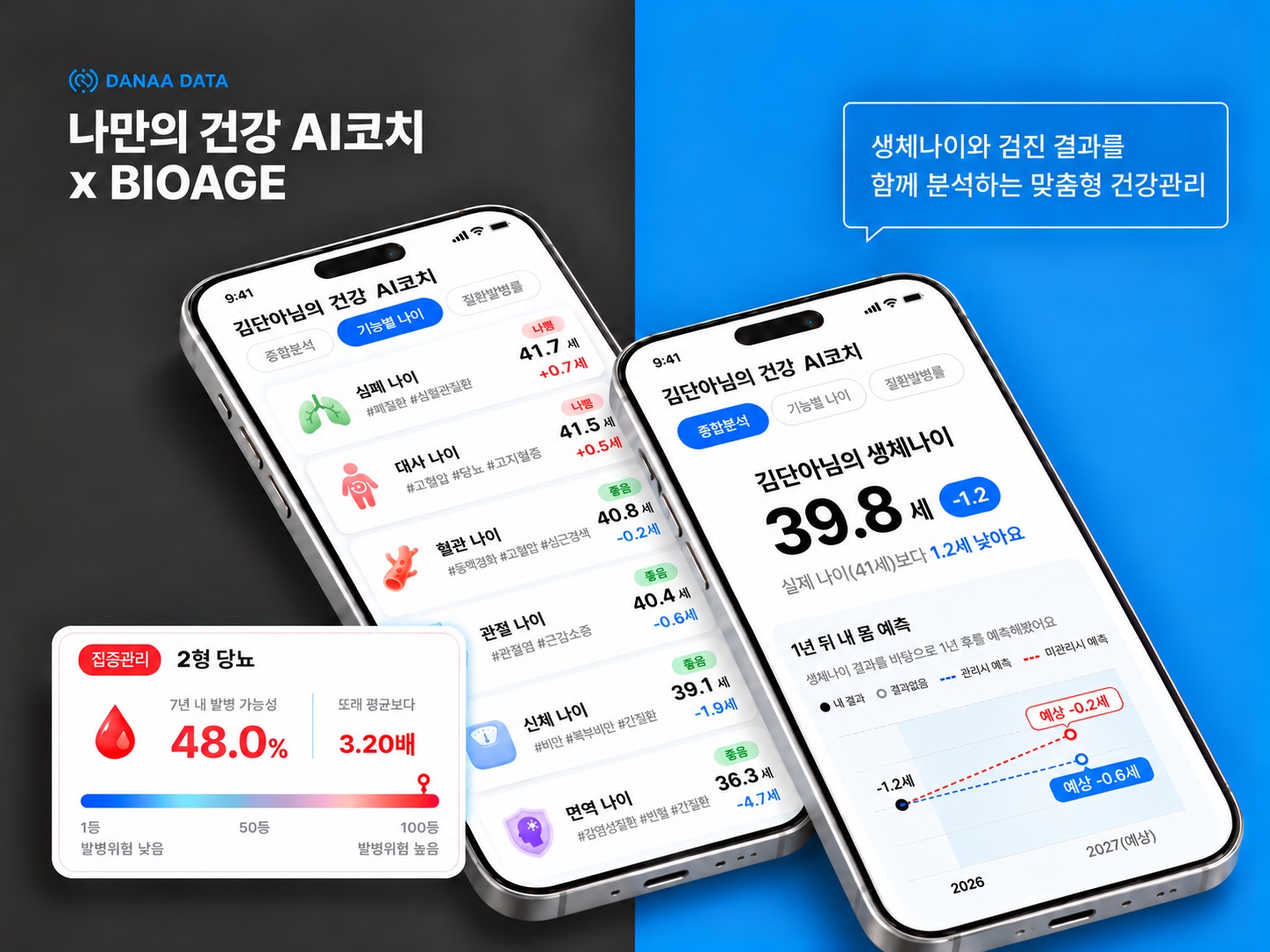 나만의 건강 AI코치 x BIOAGE